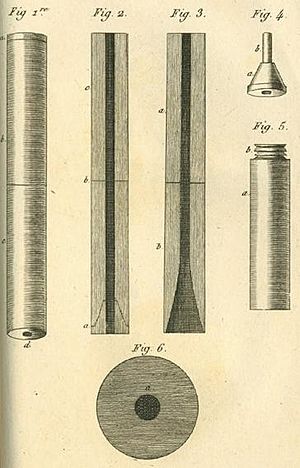 Rene-Theophile-Hyacinthe Laennec Drawings stethoscope 1819