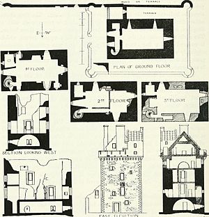 The castellated and domestic architecture of Scotland, from the twelfth to the eighteenth century (1887) (14785181275)