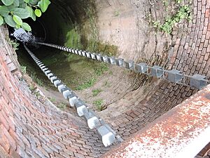 Well, Historical Village , Bhaini Sahib, Ludhyana , Punjab , India