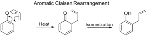 Aromatic Claisenfixed