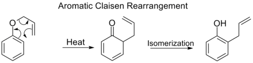 Aromatic Claisen Rearrangement