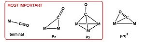CObondingmodes2