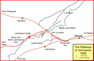 Johnstone rlies 1906