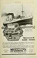Metropolitan Vickers advertisement Brasseys 1923