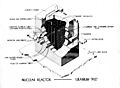 Nuclear Reactor Uranium Pile (30502443888)