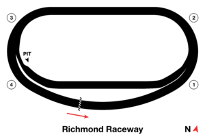 Richmond Raceway 2024.svg