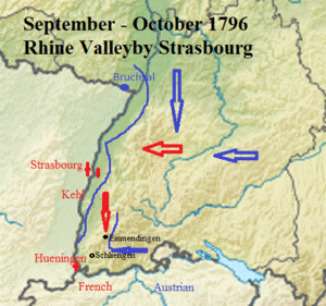 Situation in 1796