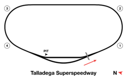 Talladega Superspeedway 2024.svg