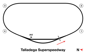 Talladega Superspeedway 2024.svg