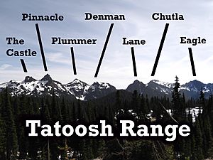 Tatoosh Range - Names