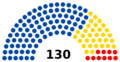 Cámara de Diputados de Bolivia elecciones 2014