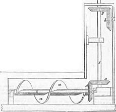 F. P. Smith's original 1836 screw propeller patent