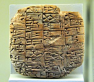 List of titles of different occupations, clay tablet from Shuruppak, Southern Mesopotamia, Iraq, on display in the Pergamon Museum