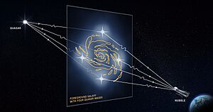 PIA23641-GravitationalLensing-20200108