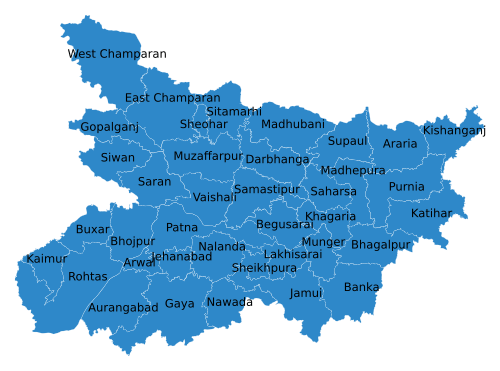 Bihar districts