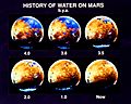 History of Water on Mars