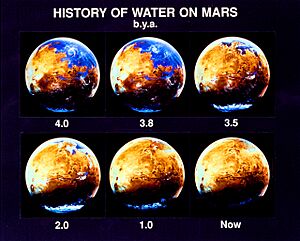 History of Water on Mars
