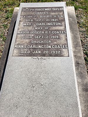 Joseph RT Coates gravestone