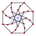 McGee graph