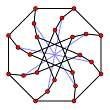 McGee graph
