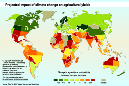 Projected impact of climate change on agricultural yields by the 2080s, compared to 2003 levels (Cline, 2007)