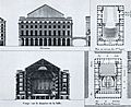 Théâtre des Arts 1791-93 - elevation, section, plans - Mead p50