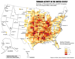 Tornado Alley