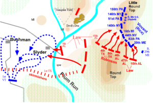 1863 Gettysburg Battlefield - Big Round Top, Days 2 and 3