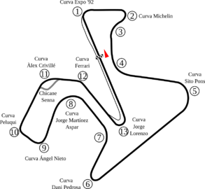Circuito de Jerez v2