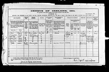 Gifford Household Census 1911