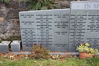 Memorial to James Wilson McKay, Cramond Parish Churchyard