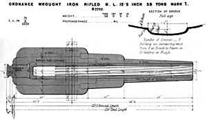 RML 12.5-inch 38-ton gun diagram