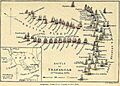 Trafalgar aufstellung
