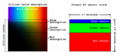 Absorption-X3