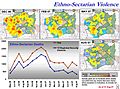 Baghdad Ethno-Sectarian Violence