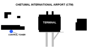 CTM Terminal