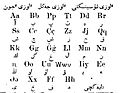 Kazakh latin alphabet (1924)