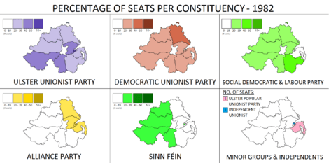 Northern Ireland Assembly election 1982.png
