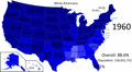 White America (of one race) from 1960 to 2020