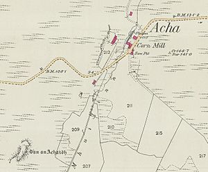 Dùn an Achaidh (OS map, 1881)
