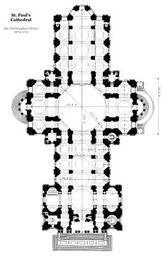 Greek and Latin cross - Temple of Saint Sava and St Paul's Cathedral (St Paul's)