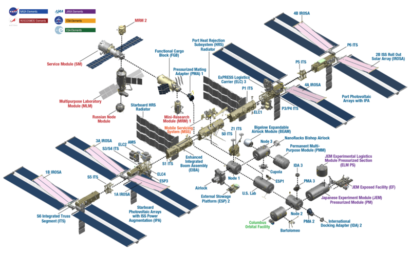 Iss-blowout-updated-view-2023-300