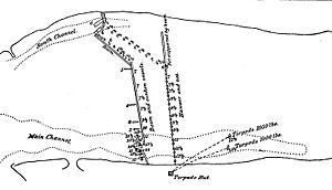 James River Boom Battle of Trent's Reach
