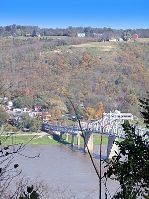 Milton kentucky