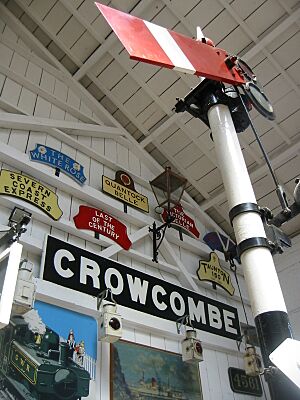 Museum Exhibits