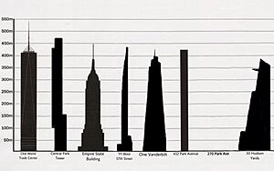 NYC2025Pinnacle