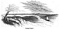 Gaspee Point in Warwick Rhode Island