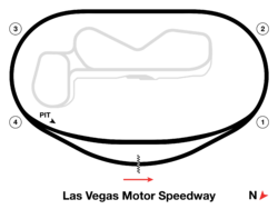 Las Vegas Motor Speedway 2024.svg