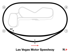 Las Vegas Motor Speedway 2024.svg