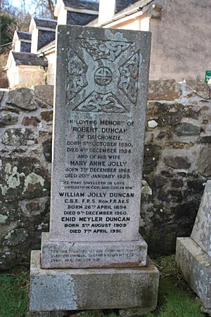 The grave of Prof William Jolly Duncan FRS, Old Logie Kirkyard near Stirling